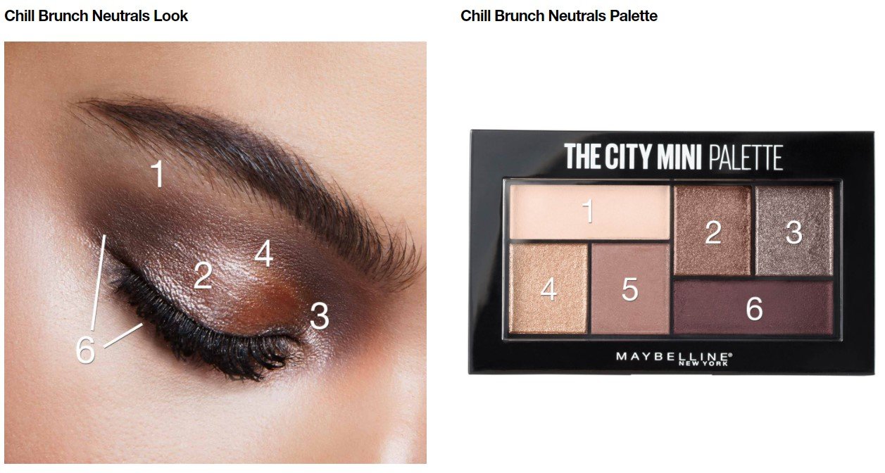 Maybelline City Mini Palette opzione Macro occhio brunch neutrals